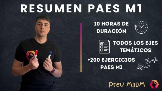 Crean resumen gratis para la PAES de matemáticas